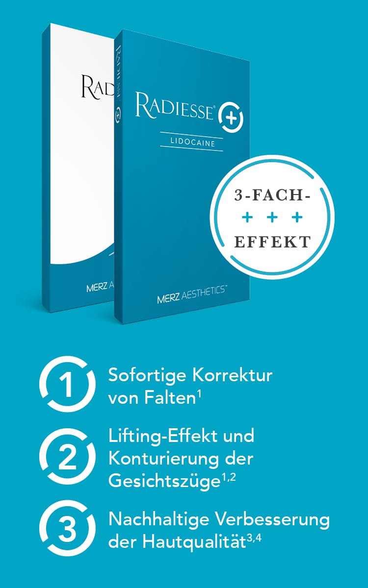 Radiesse Bern – dreifacher Effekt: sofortiges Volumen, Kollagenaufbau, Elastinbildung
