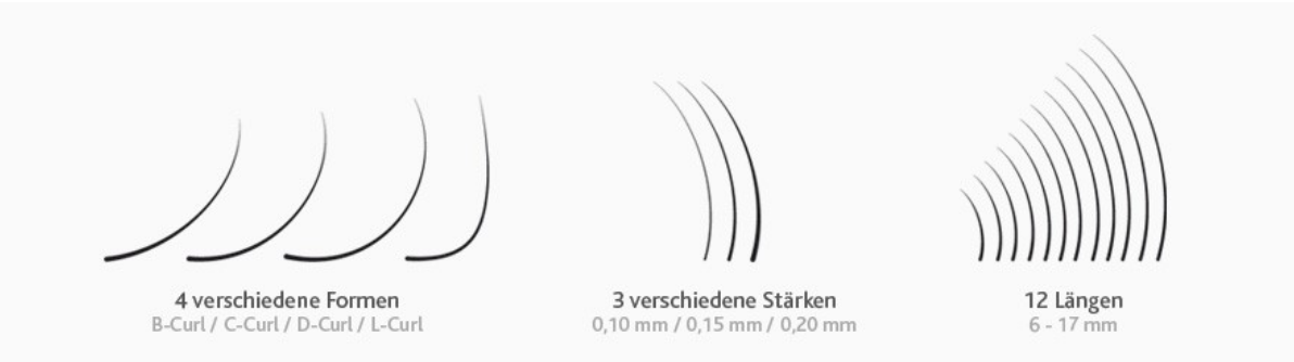 Wimpernverlängerung Bern – Formen B-Curl bis L-Curl, Stärken und Längen im Überblick