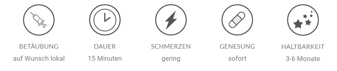 Gummy Smile Behandlung. Jetzt Termin in Bern vereinbaren.